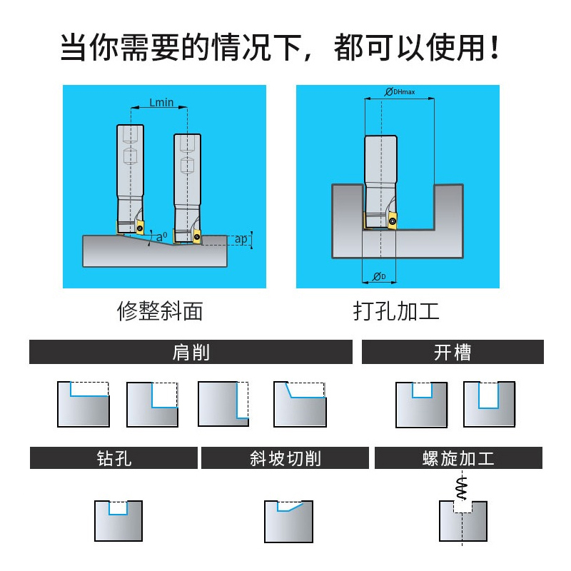 精品数控平面R0.8不锈钢 钢铸铁铣刀片 APMT1604 1135PDER H2 M2 - 图2