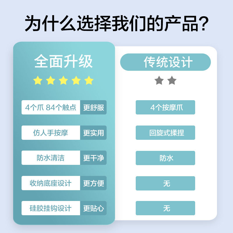 skg头部头皮按摩仪器bc3洗头部按摩爪送礼礼物推荐 - 图0