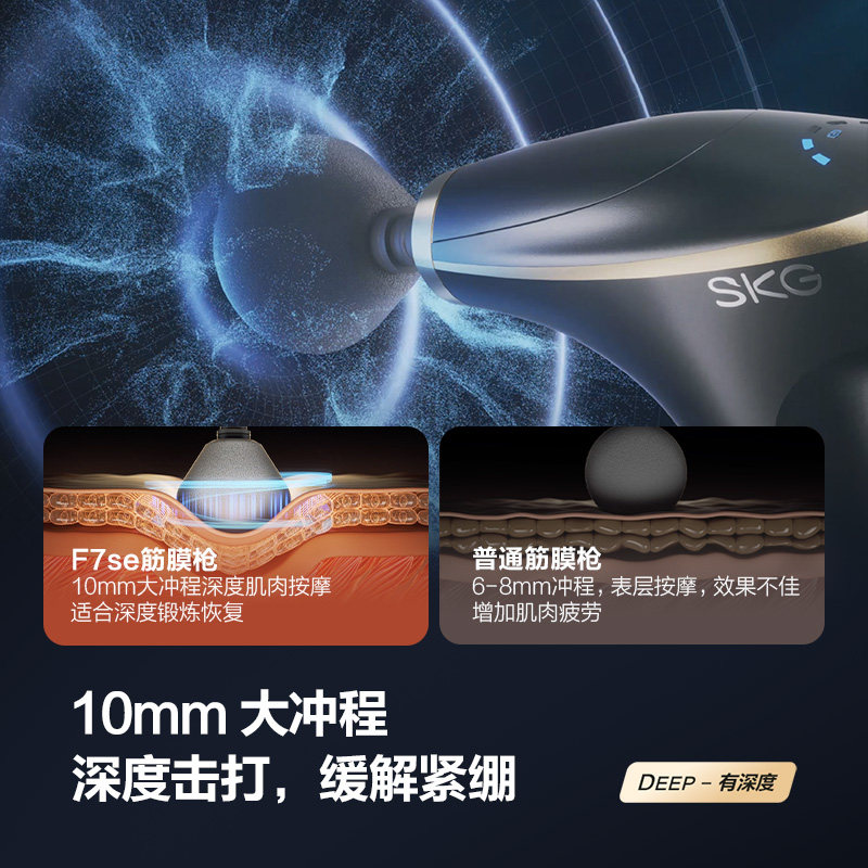 SKG筋膜枪F7SE专业级肌肉放松按摩枪运动男女士礼物,淘宝优惠券,粉丝福利购,淘宝优惠卷