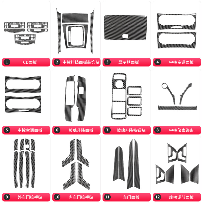 适用于奔驰老C级W204美规款老E级W212水杯面板装饰碳纤维内饰改装-图1