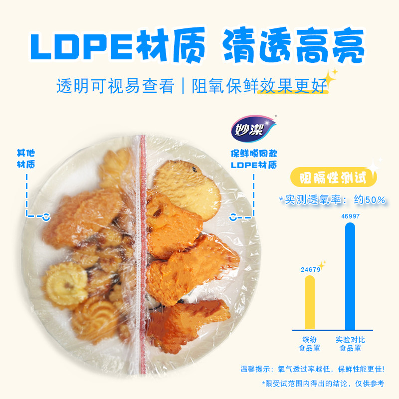 妙洁一次性食品级专用保鲜膜罩套家用冰箱厨房剩菜罩碗盖松紧,淘宝优惠券,粉丝福利购,淘宝优惠卷