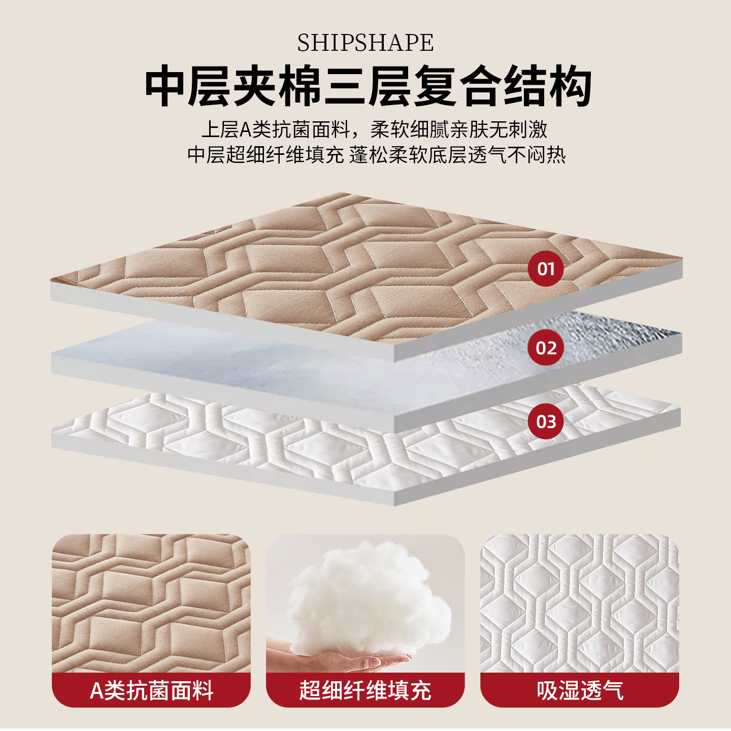 红豆床笠床罩床垫保护罩2025年新款加厚夹棉四季全包防水隔尿床单 - 图1