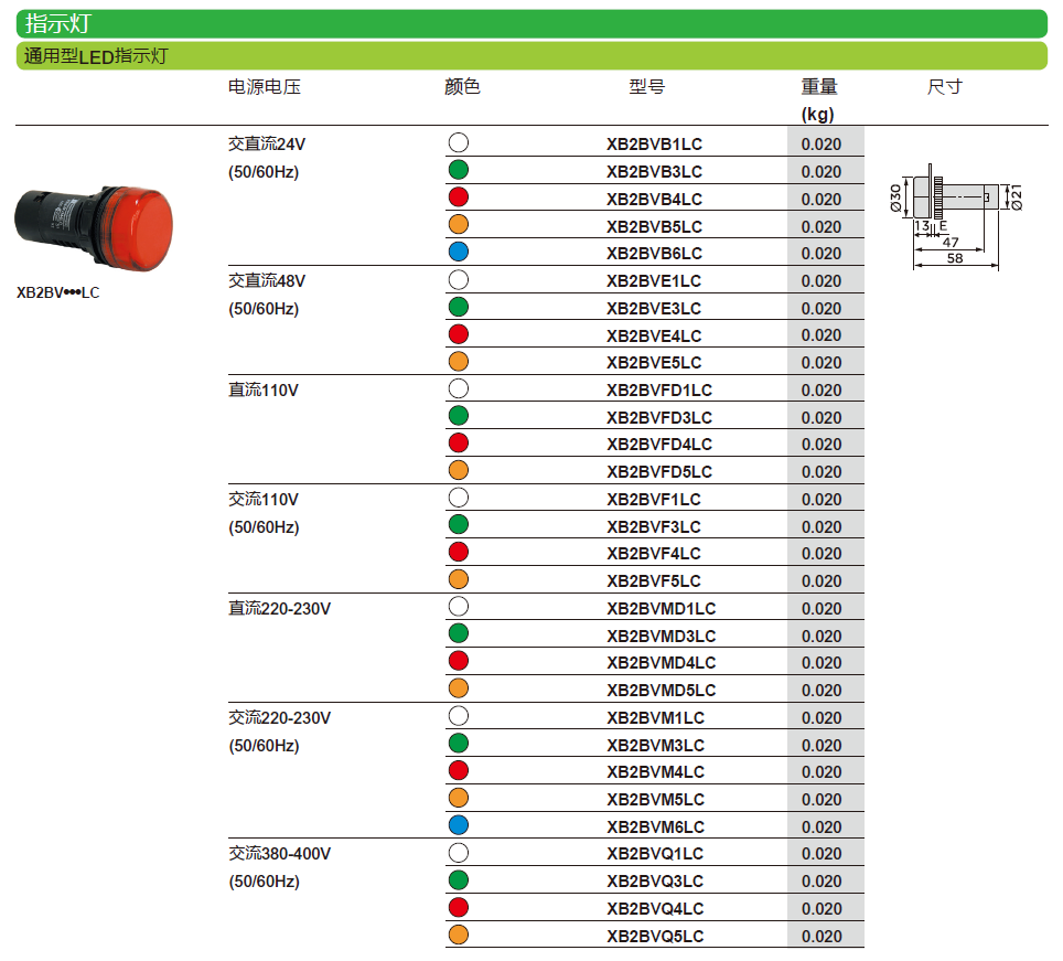 EPLAN急停按钮开关指示灯威图箱柜原理图/2D/3D宏edz部件库施耐德-图2