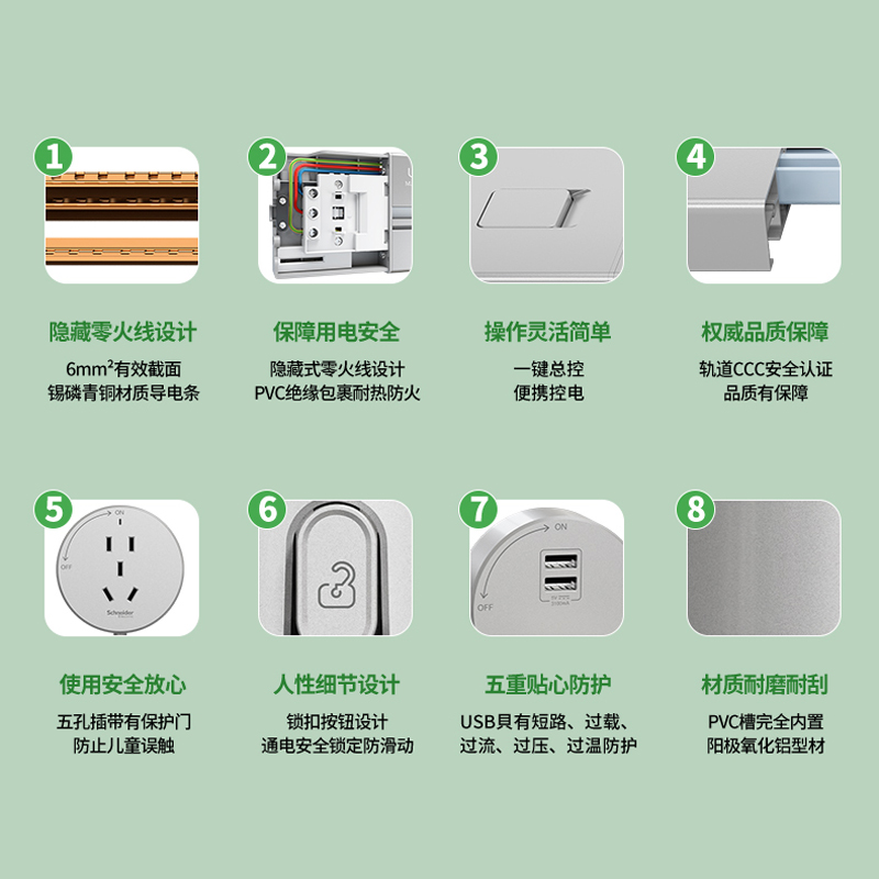 施耐德轨道插座餐边柜可移动滑轨插座厨房家用电力导轨多功能插排 - 图3