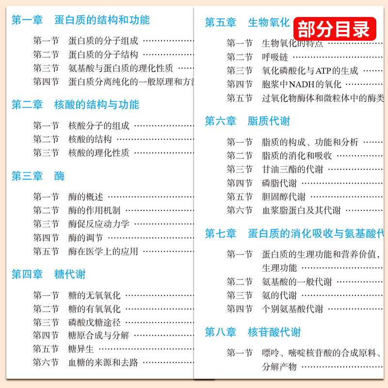 2024年考研西医综合考点随身记外科学内科病理生理生物化学口袋书24医学西综考试高分题库历年真题真练试卷十年套卷306教材