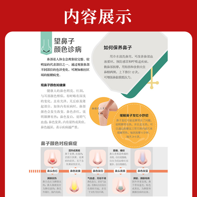 零基础学面诊手诊脉诊把脉中医入门零基础学中医诊断学本草纲目黄帝内经中医书籍大全处方舌诊手诊快速入门面诊书籍图解大全号脉-图2