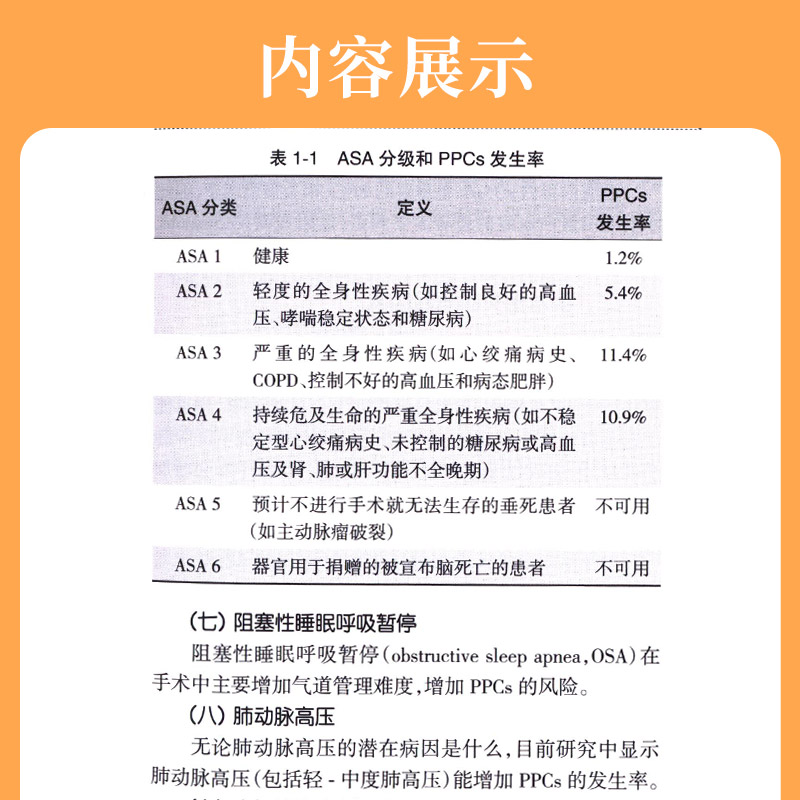 妇科肿瘤围手术期处理 逸仙妇瘤诊疗规范丛书丽娟 彭永排中国妇科恶性肿瘤临床实践指南诊治流程恶性肿瘤化疗手册靶向治疗围术期 - 图2