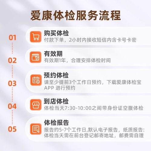 爱康国宾臻爱VIP系列体检卡套餐男性女士 - 图1