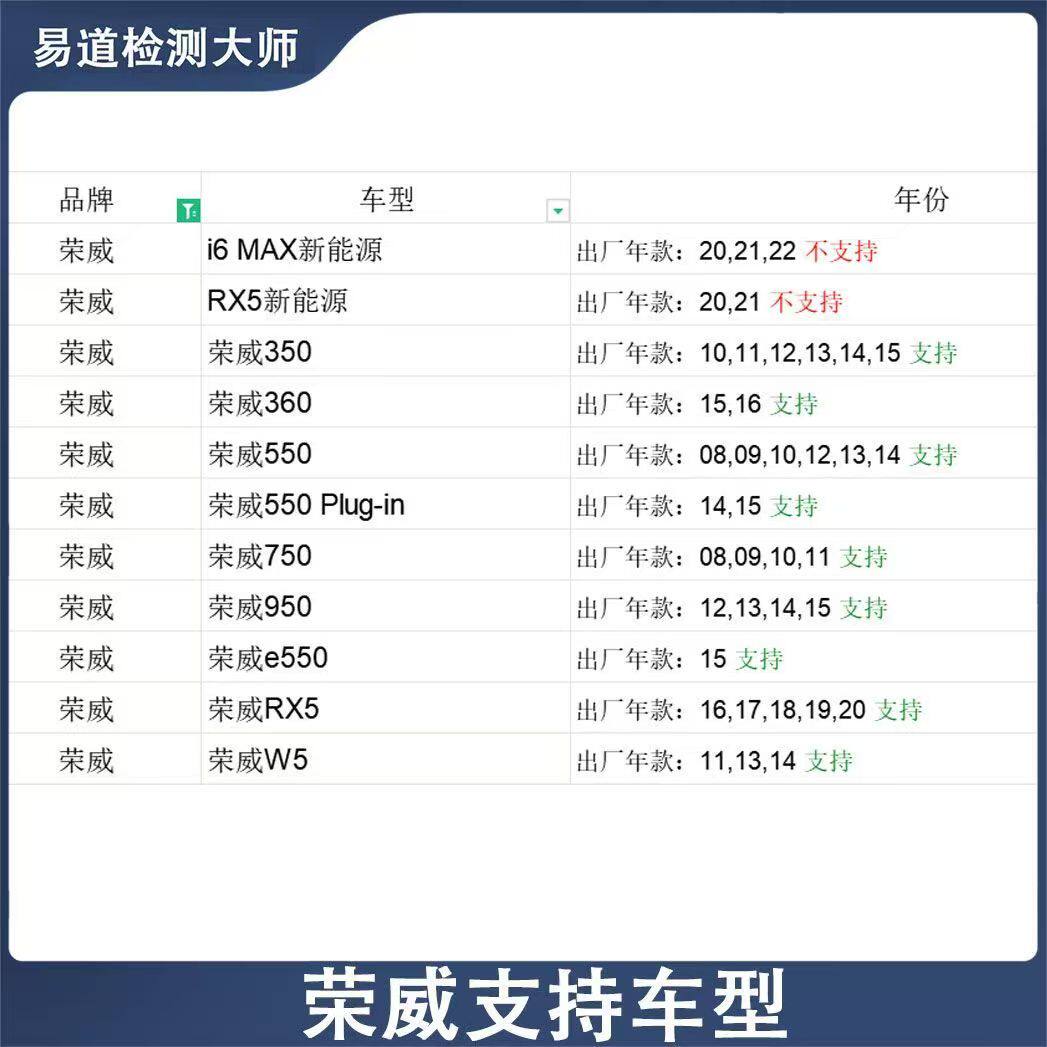 荣威 车载智能OBD汽车故障检测仪蓝牙解码消除诊断仪手机版通用
