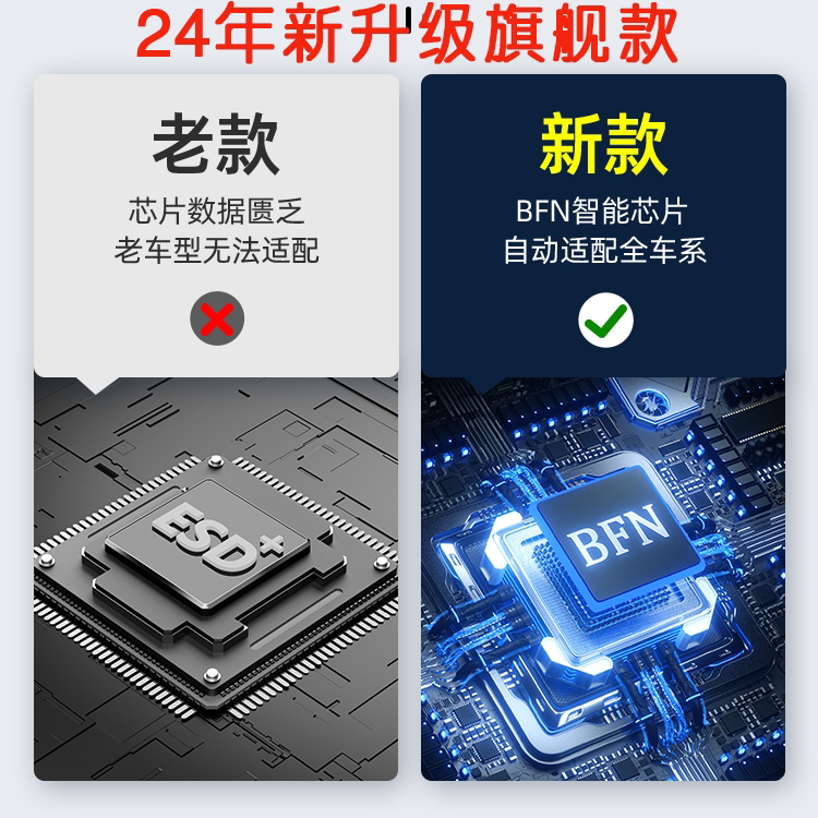 适用于宝马专用新升级OBD汽车故障检测仪诊断仪解码器车载手机版