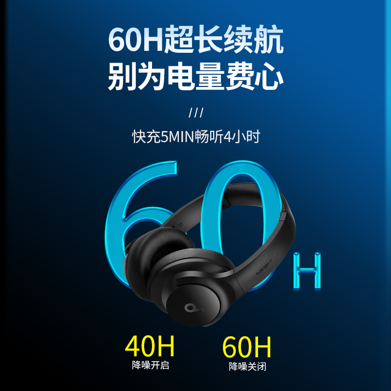 Soundcore声阔Q20+ Q20i头戴式无线蓝牙降噪耳机游戏电竞Anker-图3