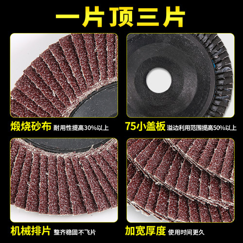 百叶片打磨片百叶轮角磨机抛光片100金属不锈钢砂轮加厚千叶40片 - 图1