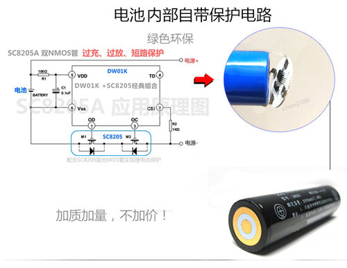适用海洋王JW7622电池 JW7623防爆锂电池 18650平头电池 - 图0