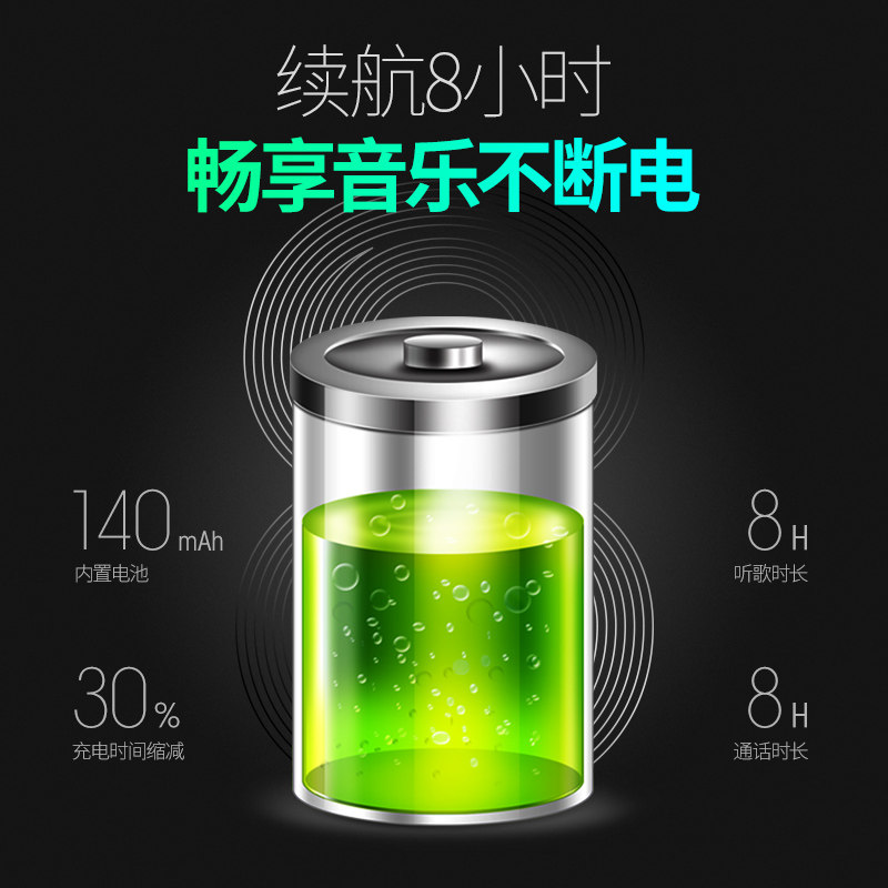 运动型跑步健身不掉无线双耳耳机 dacom蓝牙耳机