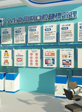 口腔诊所医院墙面软装饰形象儿童牙科室文化身高贴纸测量尺3d立体