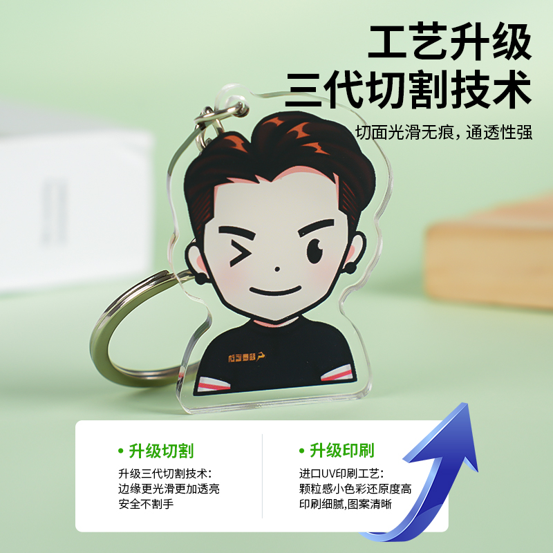 亚克力钥匙扣定制挂件定做动漫卡通创意diy链纪念周边文创小礼品-图1