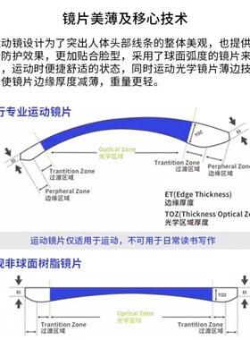 高清现磨偏光镜片适用于欧克利Oakley Frogskins OO9444F可配近视