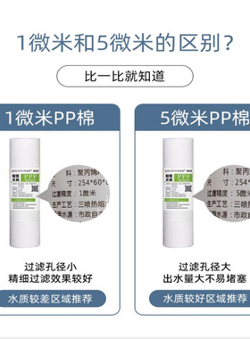 净水器PP棉滤芯8寸11寸通用家用10寸11.3寸pp过滤熔喷滤芯1/5微米