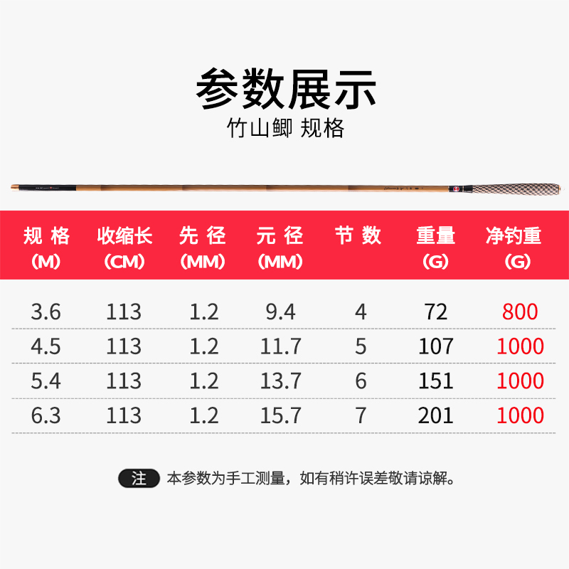 光威 超轻细竹山鲫鲤综合竿三五代鲤鱼竿碳素台钓竿长节竿鲫鱼竿 - 图0