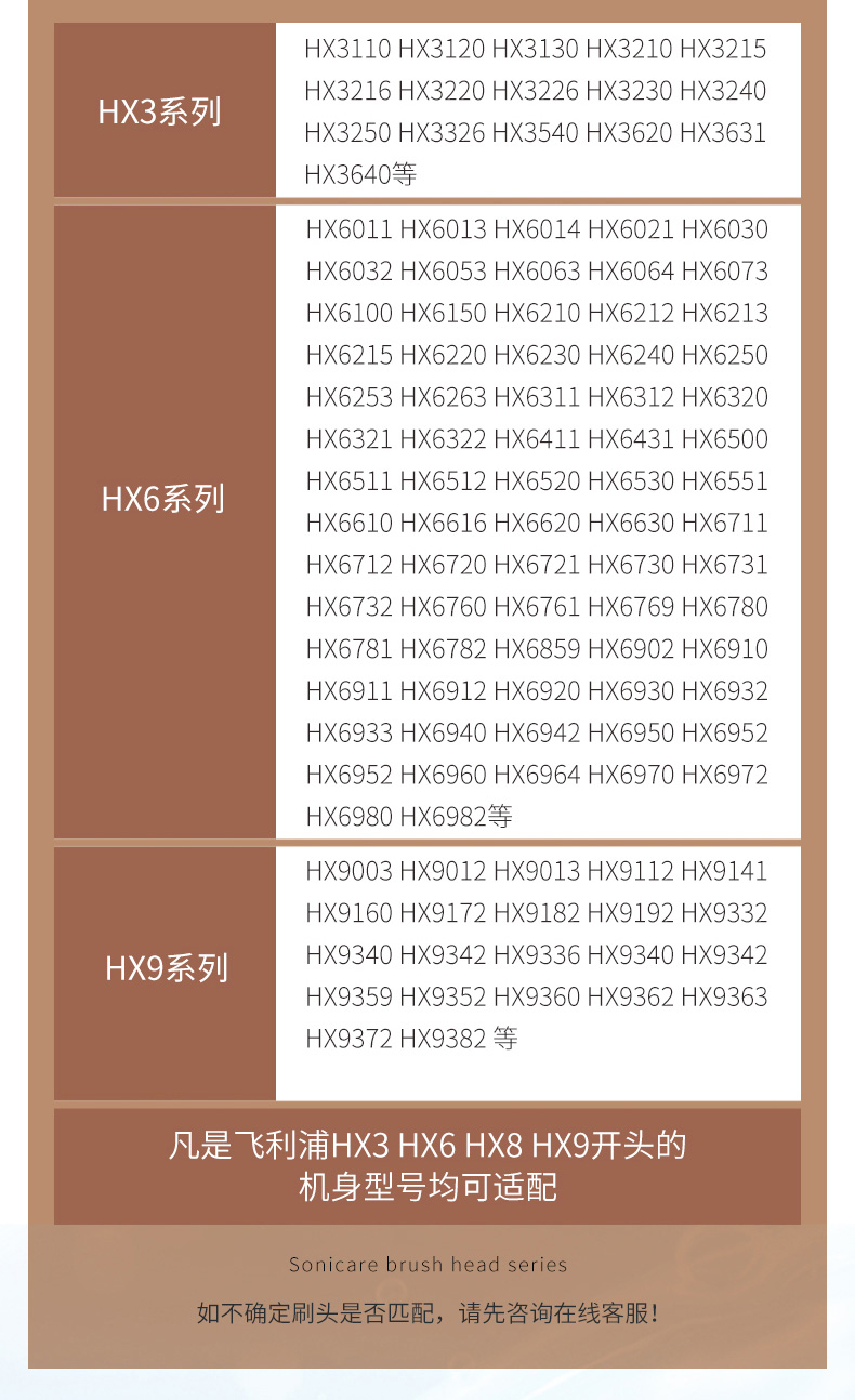 适配飞利浦电动牙刷头替换通用HX6730/3216/3226/9362/3210/6013 - 图3