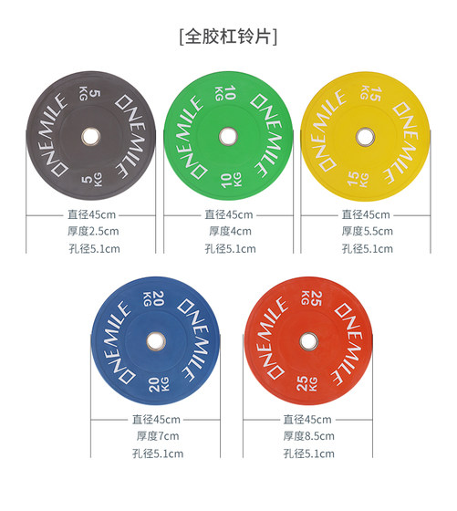 ONEMILE full rubber color barbell plates