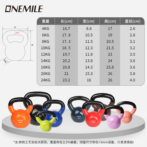 清仓健身实心铸铁浸塑一体经典硬式提壶铃哑铃深蹲练臀男女士家用 - 图1