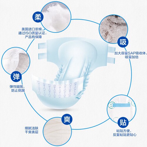 丹宁好伴成人腰贴纸尿裤M/L码中大号老人夜用尿不湿防侧漏10片 - 图1