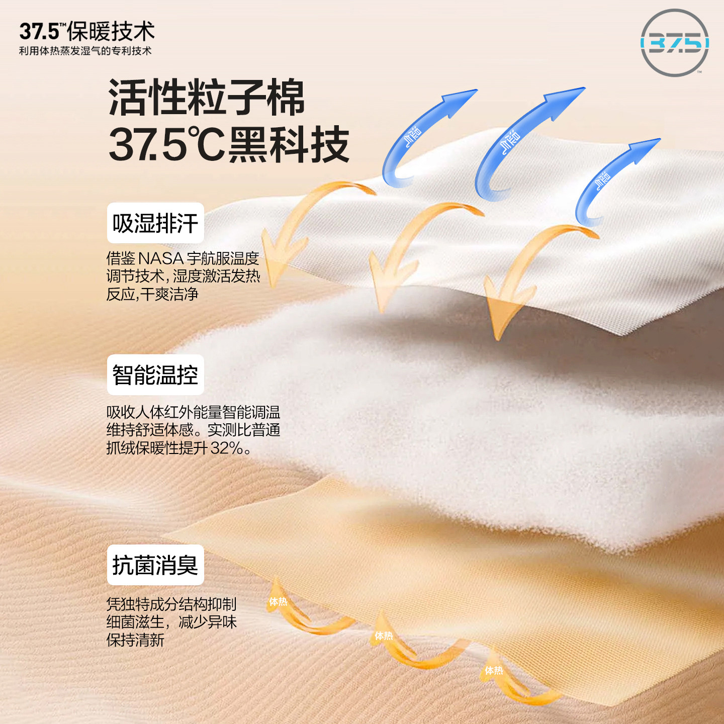 Santic森地客秋冬保暖骑行羽绒服女公路自行车骑行服外套上衣尤莉,淘宝优惠券,粉丝福利购,淘宝优惠卷