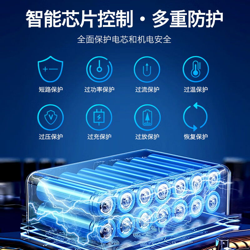 德力普适用于Dyson戴森吸尘器锂电池非原装V678V10充电器高倍率