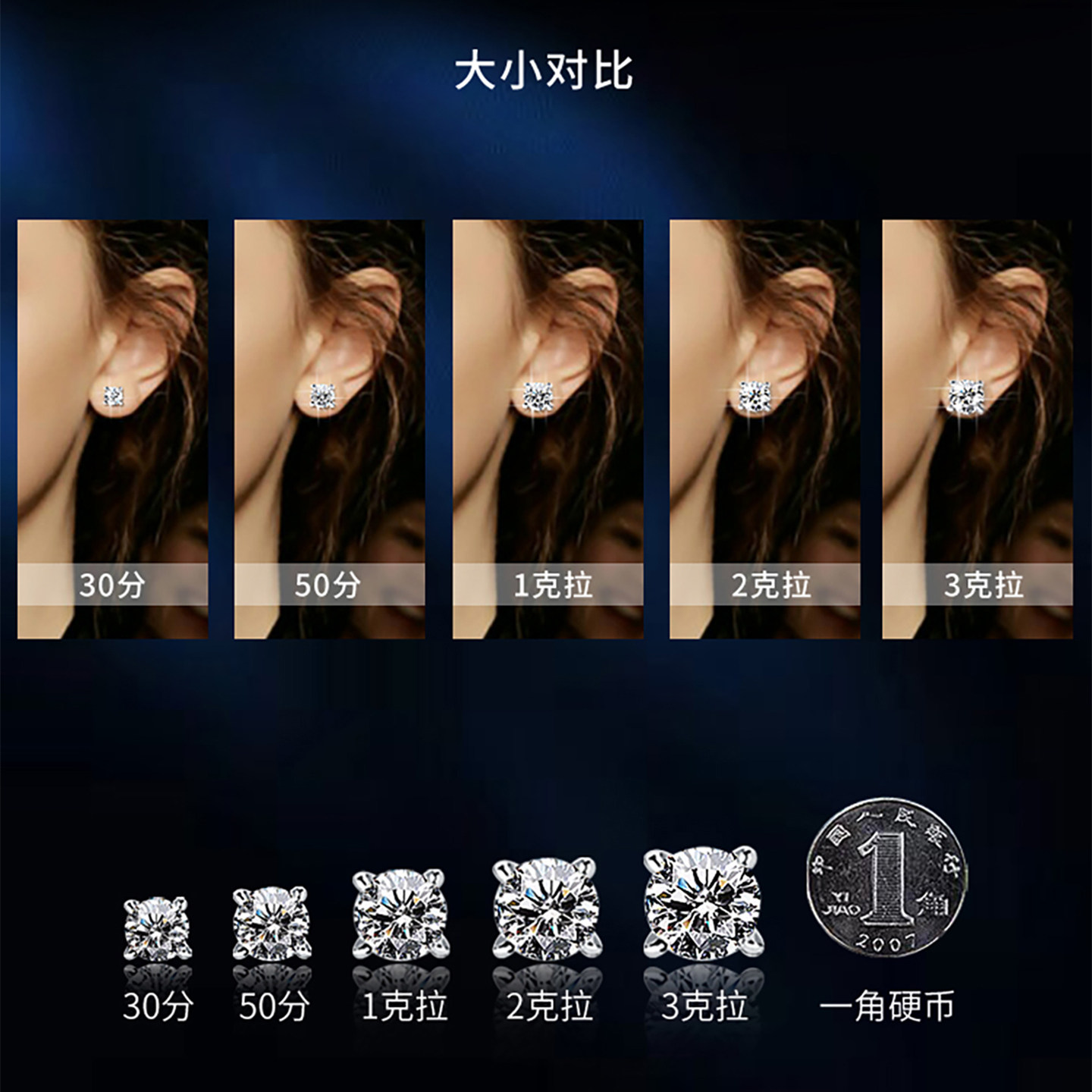 D色六爪18K金莫桑石耳钉螺丝拧扣不用摘纯银钻骨钉简约气质新品潮,淘宝优惠券,粉丝福利购,淘宝优惠卷