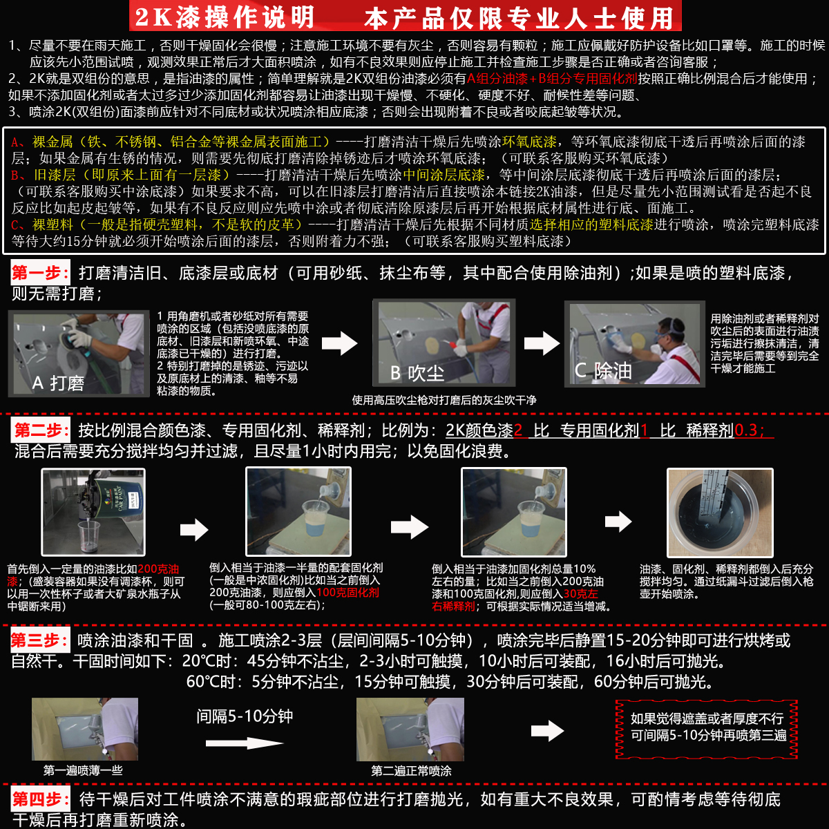 2K汽车漆改色翻新货车户外金属防锈漆解放五十铃蒂芙尼蓝调成品色 - 图0