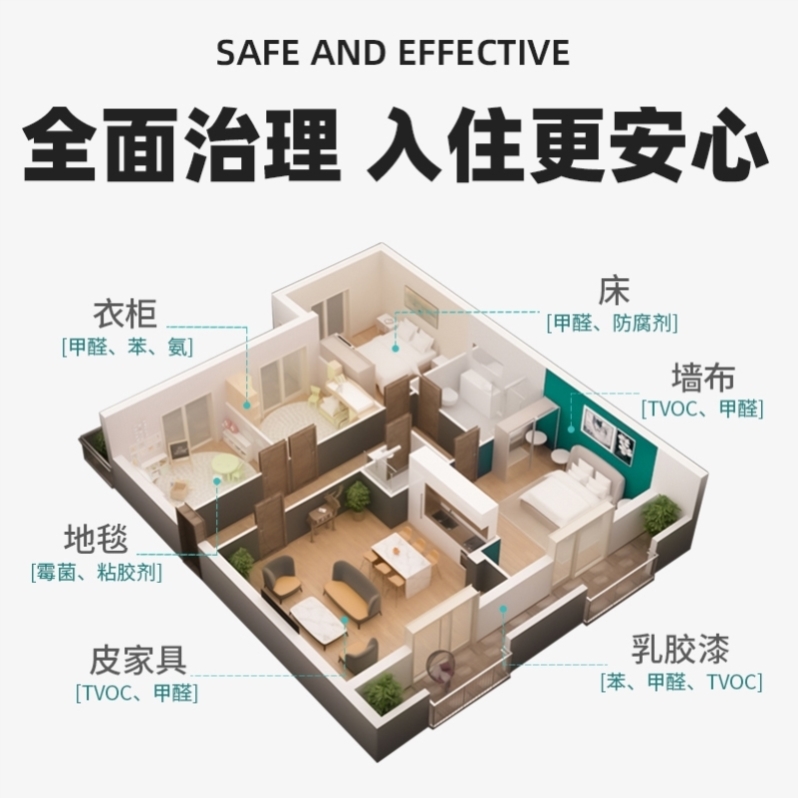 新屋新房子去除甲醛异味装修去味家用的东西衣柜子光触媒喷雾甲醇