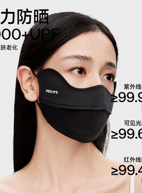 草本初色冰丝防晒口罩女高颜值防紫外线护眼角薄透气面罩