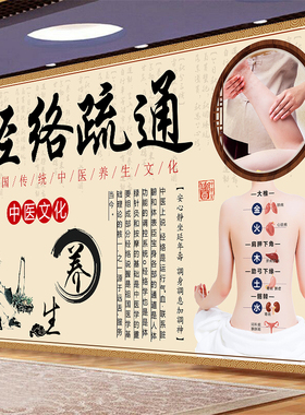 经络疏通养生馆中医健康护理保养精油头疗刮痧艾灸足疗贴画装饰画