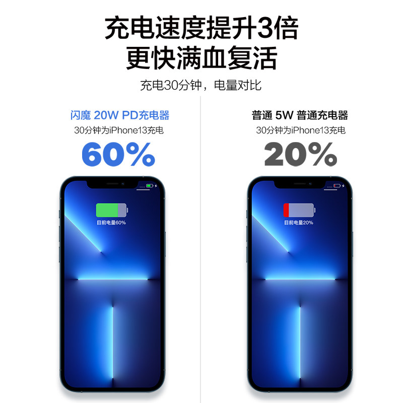 闪魔iphone13头pd快充苹果11充电器 闪魔手机充电器