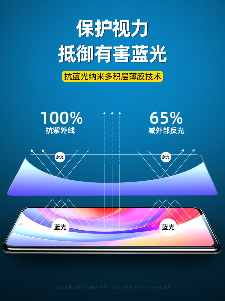 闪魔华为荣耀50SE钢化玻璃膜Honor50SE手机保护贴膜ES适用JLH-AN00高清防指纹anoo护眼抗蓝光