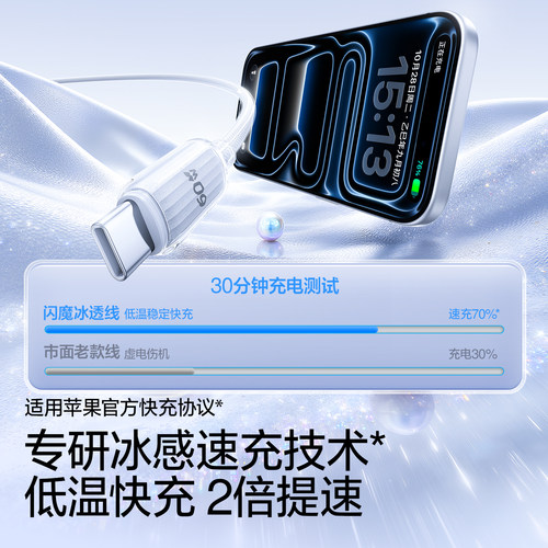 闪魔适用苹果充电线iPhone17Promax数据线器16手机15PD30W快充13usbc车载双头Type-C转lightning12编织iPad14 - 图0