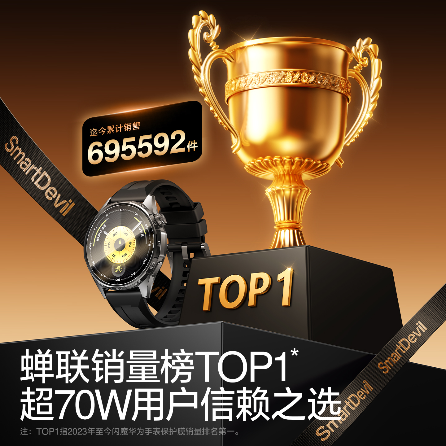 闪魔适用华为GT6手表钢化膜GT5保护膜watch5新款6Pro智能运动手环GT4表盘5pro专用荣耀3pro全覆盖屏幕软贴膜 - 图0