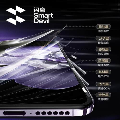 闪魔适用小米mixflip钢化膜小米mixflip2手机膜flip外屏膜xiaomi小折叠新款铰链内屏保护全屏全胶水凝贴膜 - 图1