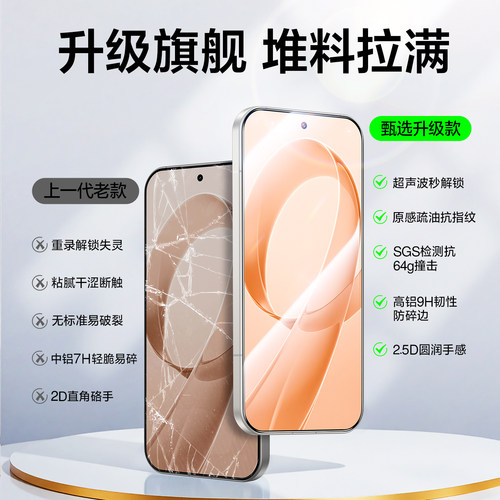 闪魔适用红米k90钢化膜红米k90promax手机膜超声波秒解锁redmi冠军版新款防窥保护磨砂小米全屏贴蓝光高清防 - 图0