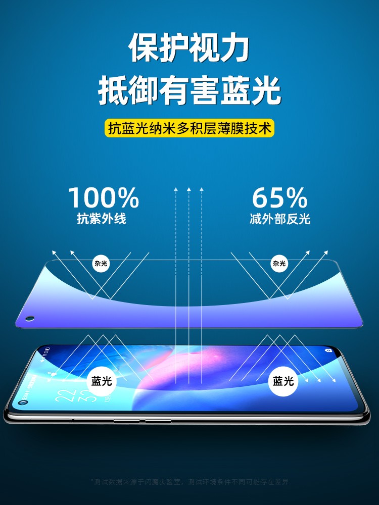 闪魔适用于opporeno5钢化膜oppo reno5抗蓝光opporeno5K防摔防爆防指纹OPPO reno5k高清手机5g玻璃保护贴膜-图2