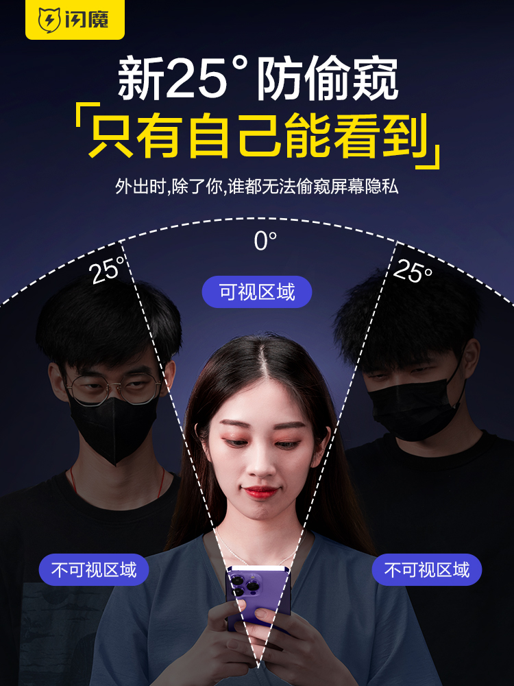闪魔适用苹果14pro/13防窥钢化膜iPhone14promax防窥膜12防偷窥11膜新款13Pro全屏xsmax手机膜XR防窥屏ip防尘-图0