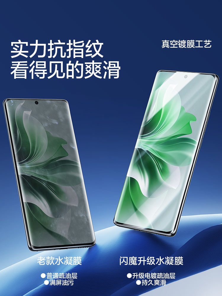 闪魔适用OPPOReno11钢化膜软OPPOReno9手机膜find x7ultra保护x6pro水凝10Pro+全11pro覆x3盖5Pro oppo屏4/3 - 图2