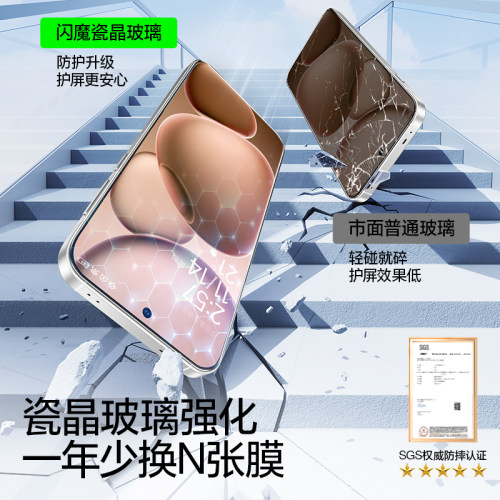 闪魔适用OPPOFindX8/x9ultra钢化膜findX9pro手机膜reno15pro新款全覆盖X8/9全8s包S+高清15防摔14无尘仓贴膜 - 图3