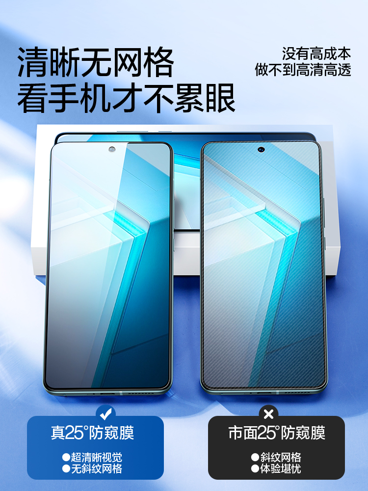 闪魔适用ViVO iQoo11/12Pro防窥膜X100Ulra钢化膜iQOONeo8/Neo9防偷窥9SPro手机膜X100SPro全屏Neo7 Se贴膜 - 图2