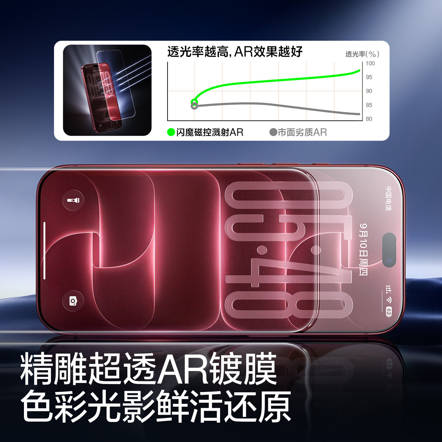 图 5