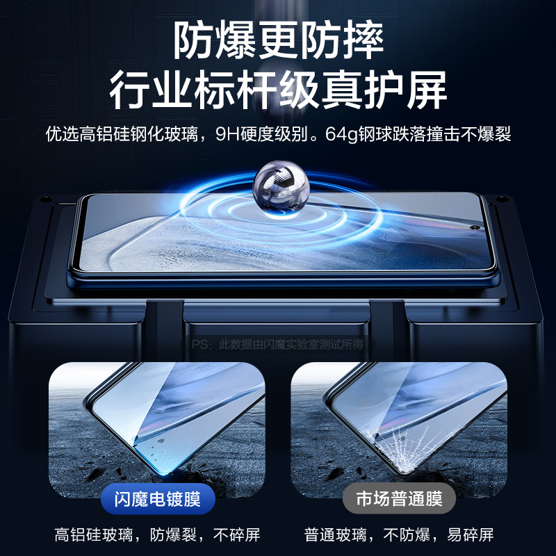 闪魔适用vivoiqoo12钢化膜z3全屏z8蓝光neo9pro防爆z7x磨砂z1爱酷z5xneo6/8se防指纹iqo11s玻璃Neo7竞速iq009 - 图1