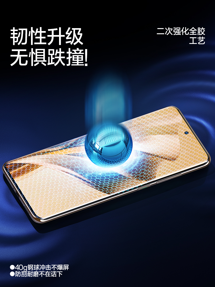 闪魔适用OPPOReno10钢化膜Reno10pro手机膜UV软Reno10pro+水凝oppo曲面全屏无白边不翘边UV光固膜-图2