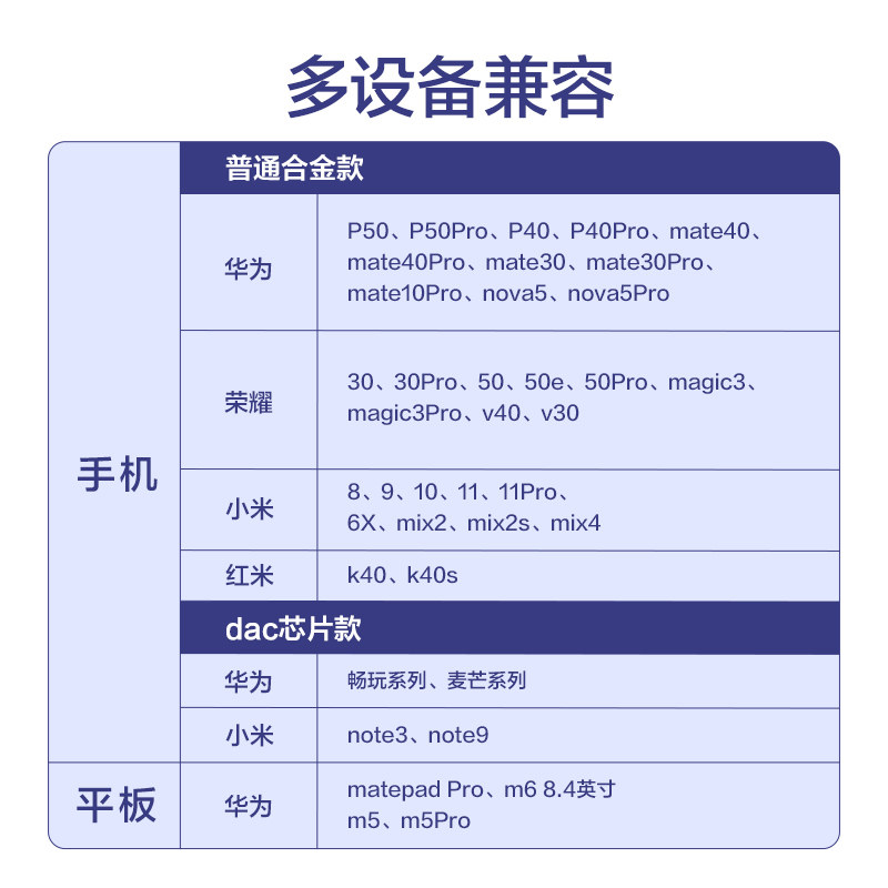 闪魔type-c耳机转接头安卓华为小米 闪魔数据线