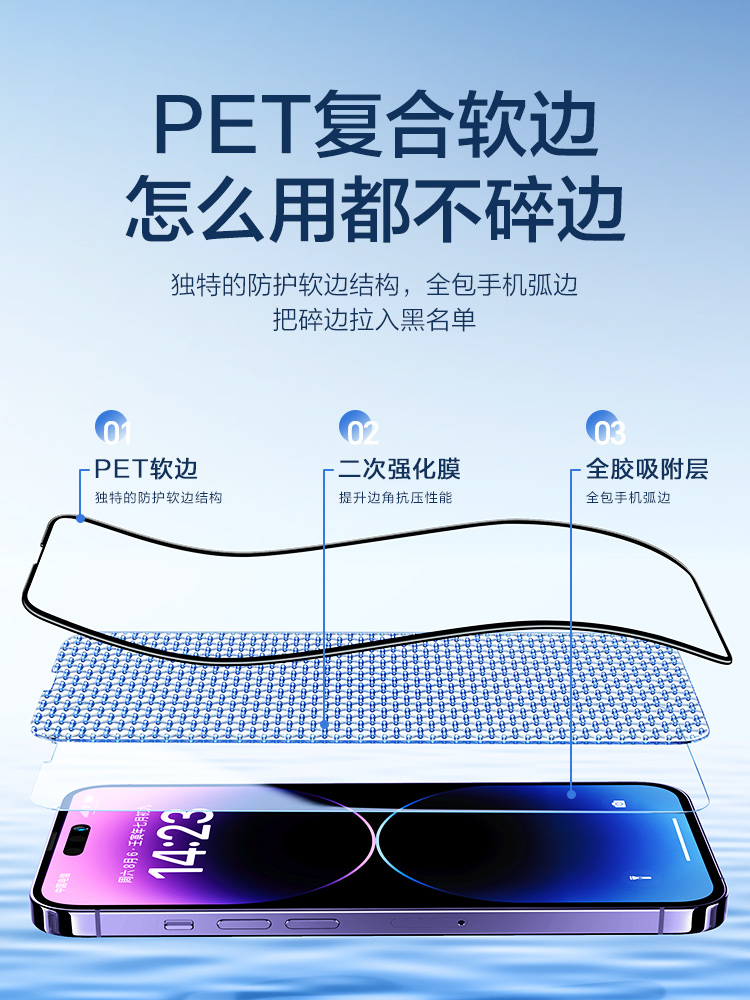 闪魔适用于苹果14pro钢化膜超清13promax不碎边plus防偷窥隐私膜蓝光iPhone13全屏防指纹pm保护贴莫i十四混装 - 图0